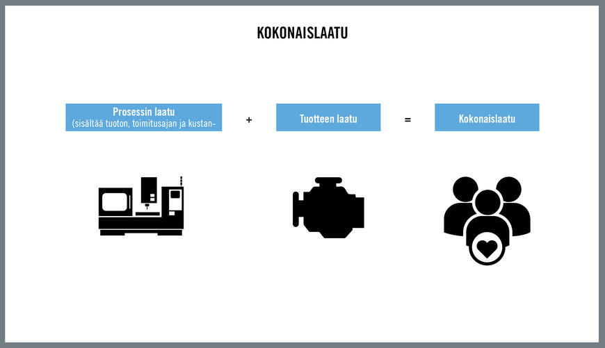 Valmistuksen tehokkuus tarkoittaa ajantasaisia toimituksia ja tyytyväisiä asiakkaita